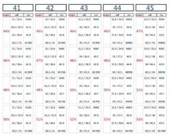 Tucci Rijlaarzen Harley 11 Tucci Rijlaarzen Harley -Paardensport image 362